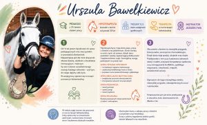 Urszula Bawełkiewicz - Dyrektor Przedszkola Beniaminek